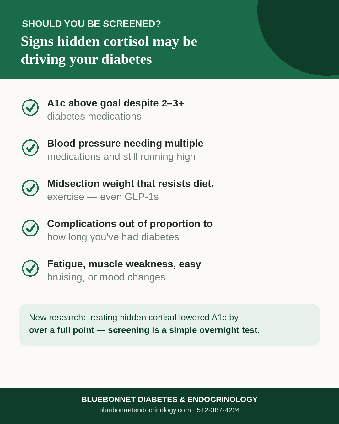 Signs of hypercortisolism in diabetes